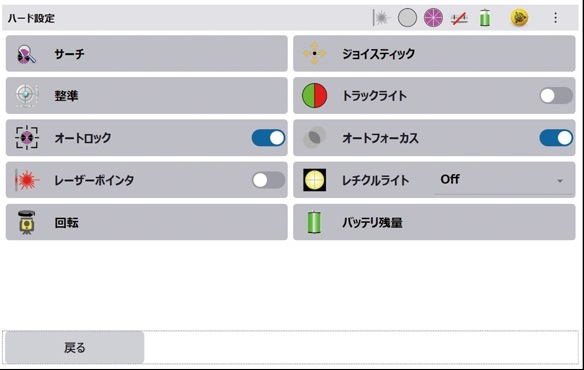 SiteMeasure